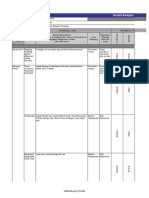 Hazard Analysis and Risk Control Record: Schlumberger-Private