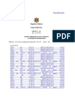 LPM160 Din 22.07.2011 Autorizare A Activ - de Intreprinzatormodif.2018