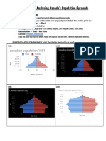 Canada's Aging Population Pyramids