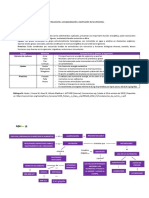 Actividad 1