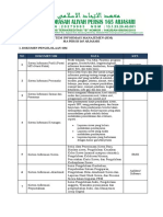 SISTEM INFORMASI MANAJEMEN MTs NURUL FALAH