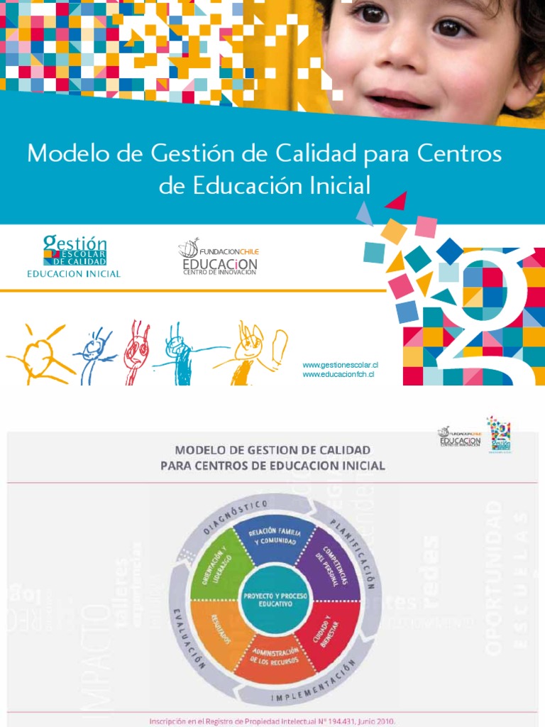 Modelo de Calidad en Educación Inicial | PDF | Educación de la primera ...