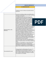 Analisis Comparativo de Dos Cuentos