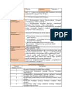 MODUL PDPR BAB 2 SEJ TING 2