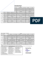 JADWAL PTMT & BDR (24 Jan - 31 Jan 2022) Kls 10,11,12