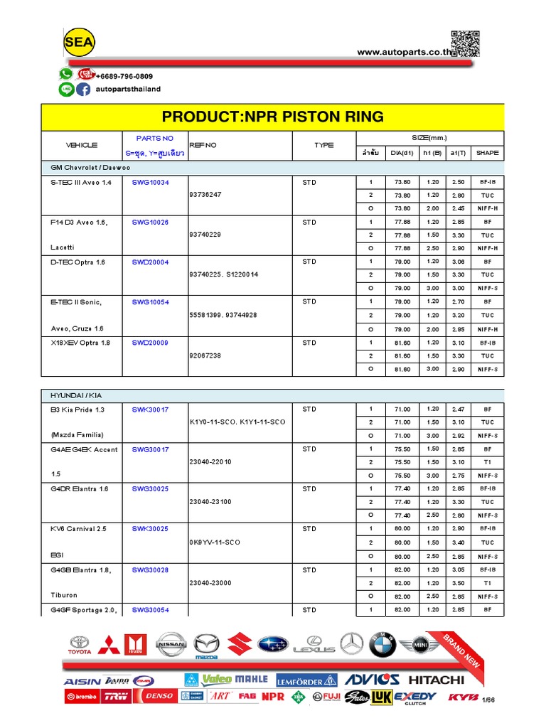 Dnj Piston NPR Piston Ring Toyota 4k STD | PH 3.268 Inch Piston Rings