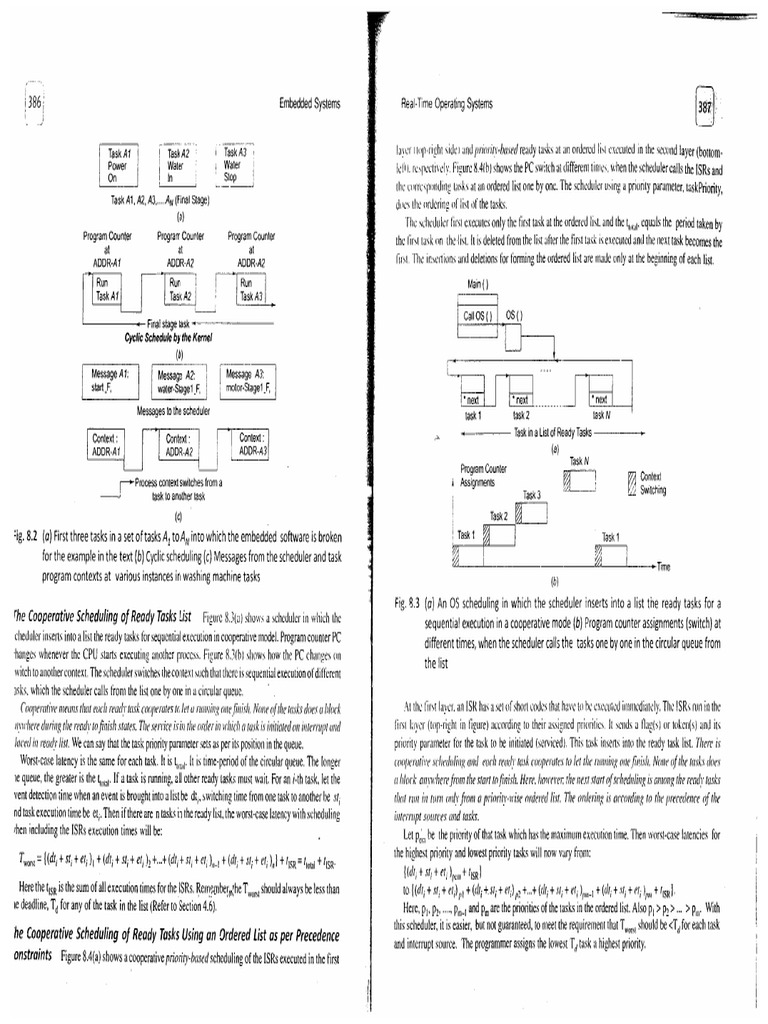 Embedded Systems Architecture Programming and Design (Scanned Copy) by ...