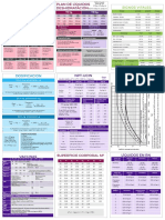 Tabla para Burros 2.0 PDF