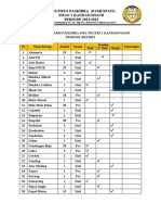 Data Inventaris Paskibra Sma Negeri 1 Kandanghaur