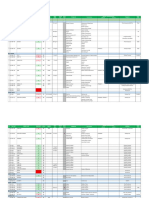 Daily Monitoring BD 04 Desember 2021 - WS Musi 2