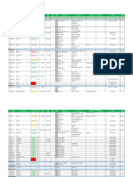 Daily Monitoring BD 26 Desember 2021 - WS Musi 2