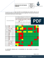 6 Matriz de Compatibilidad de Sustancias Químicas
