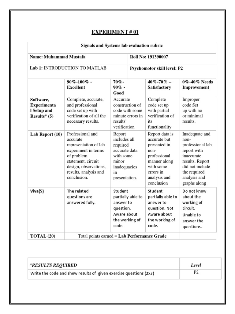 experiment-01-results-required-level-level-pdf-complex-number