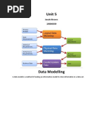 Unit 5 Data Modelling Jacob