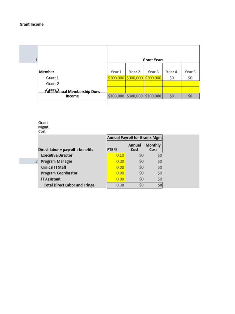 Basic Financial Forecasting | PDF | Payroll | Revenue