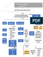 Subsistema Nacional de Calidad (SNCA