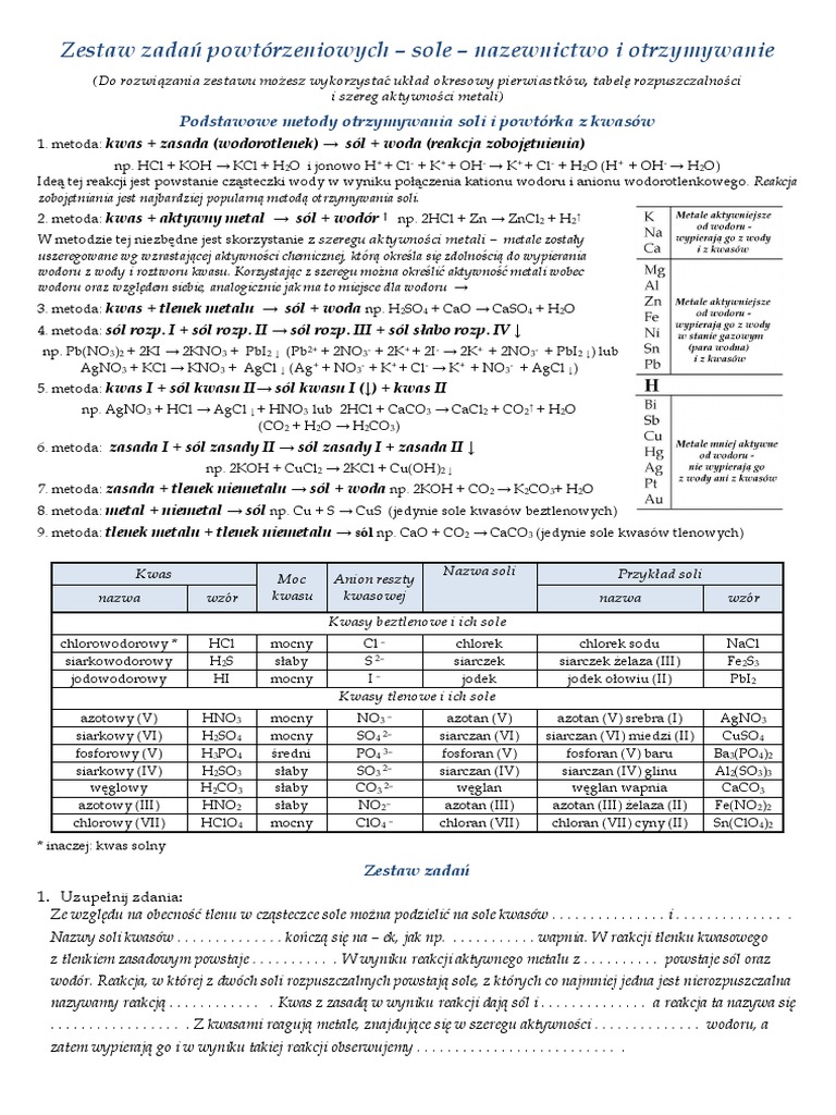 Zestaw Zadań Powtórzeniowych Sole Nazewnictwo I Otrzymywanie PDF