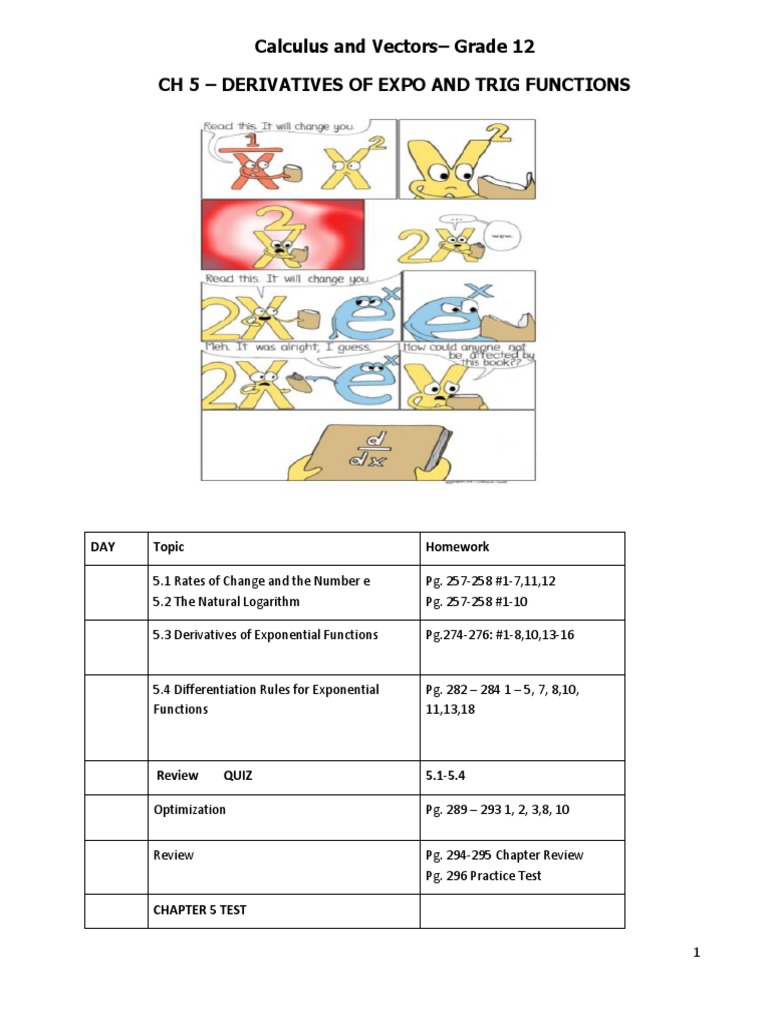 Calculus and Vectors - Grade 12 CH 5 - Derivatives of Expo and Trig ...