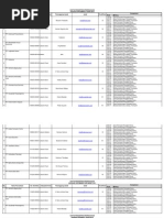 Download Daftar Registrasi an Asosiasi Apkomindo Tahun 2010 by Putroe2 SN55513687 doc pdf