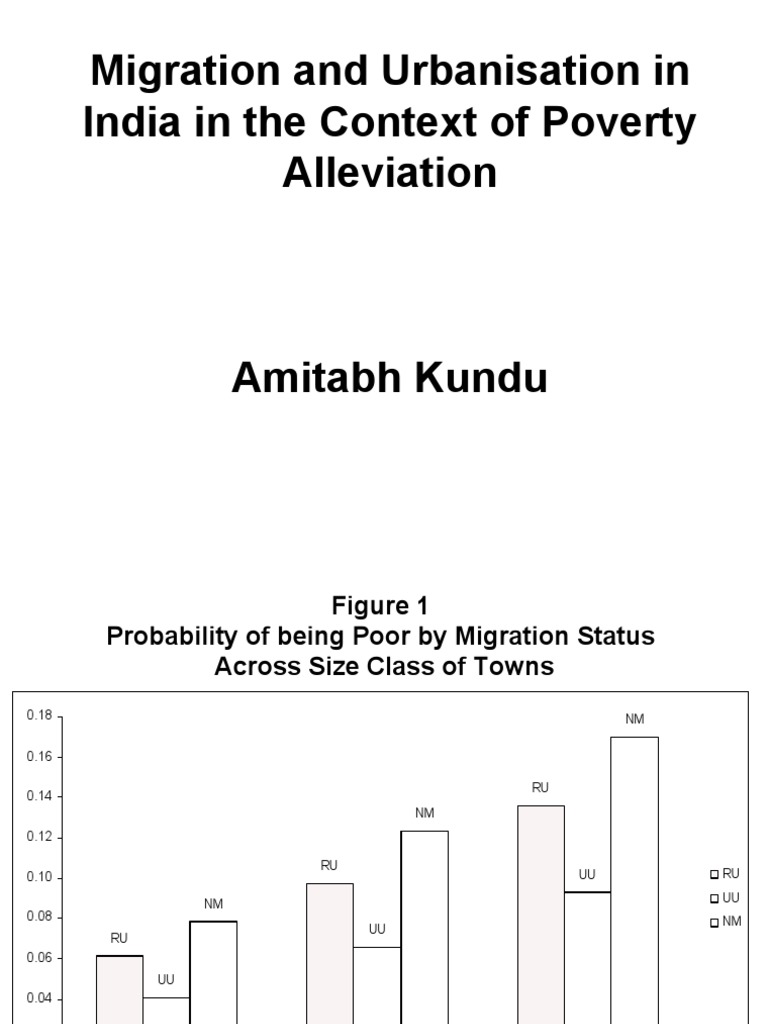 Migration and Urbanisation in India | PDF | Economies | Human Migration