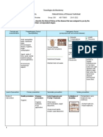 B. Natural History of Disease Worksheet