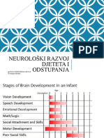 Neurološki Razvoj Djeteta I Odstupanja