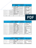 Listado de Concertación de Autorizaciones