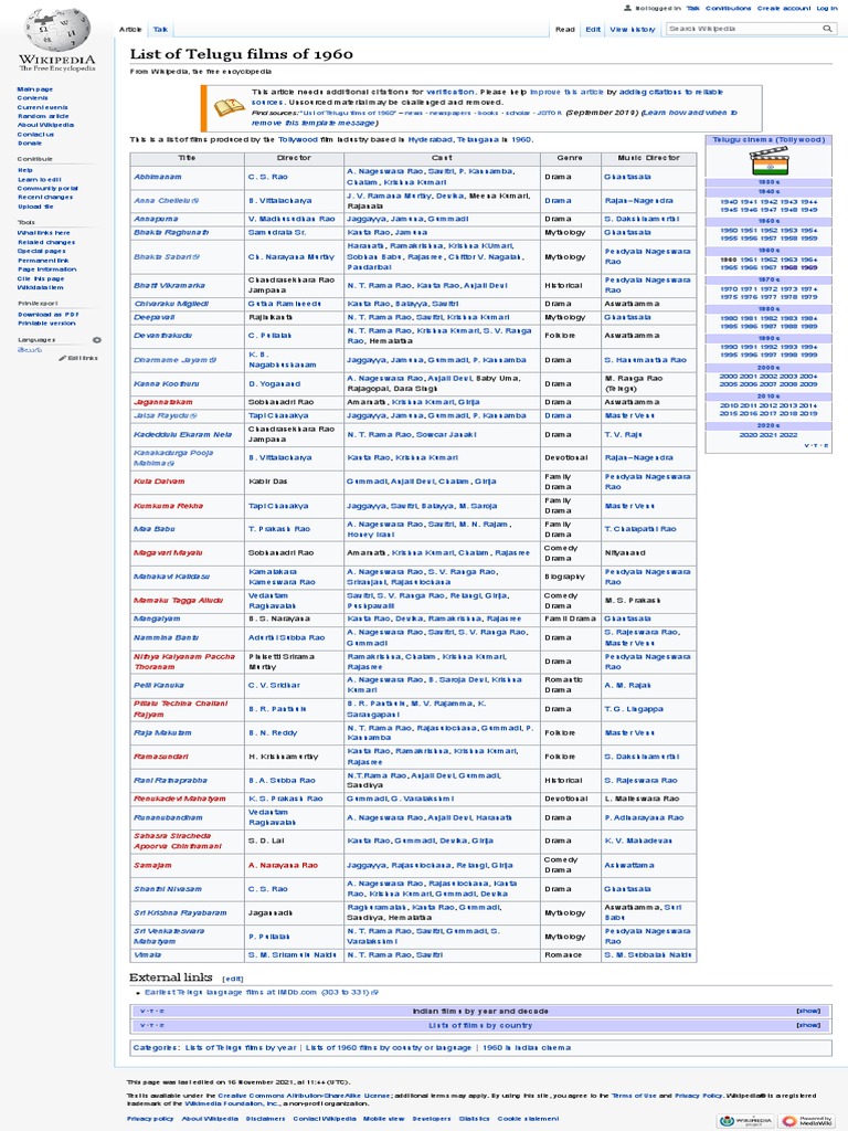 List of Telugu Films of 1960 External Links PDF Cinema Of India