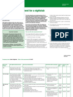 Example Risk Assessment For A Nightclub: Setting The Scene