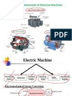 UNIT-III: Fundamentals of Electrical Machines