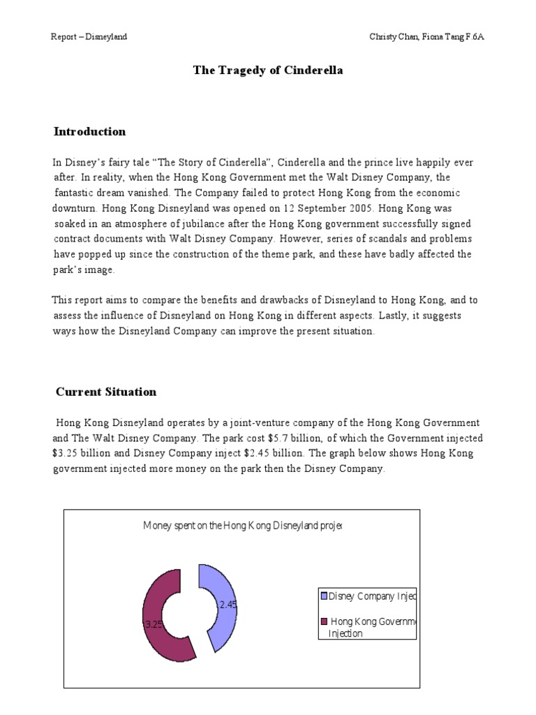 Disneyland location picture