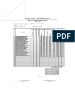Escuela de Educación Básica "Juan Manuel Ayala": Registro de Calificaciones Correspondientes Al Primer Parcial