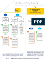 Covid Flowchart K 12