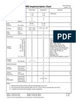 NTS-1 MIDI ImplementationChart E1