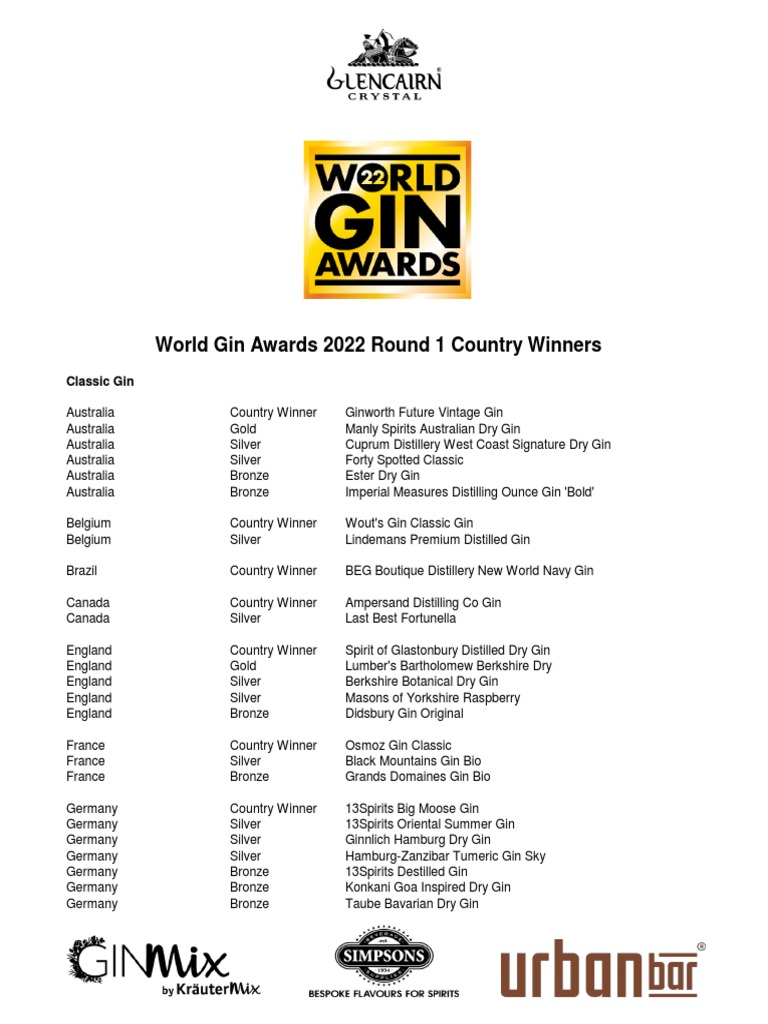 WGA 2022 Country Winners PDF Gin Barrel
