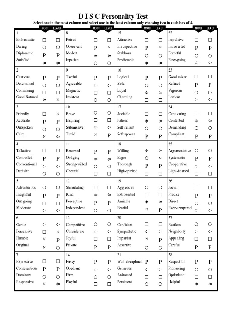 Free Disc Personality Test Printable
