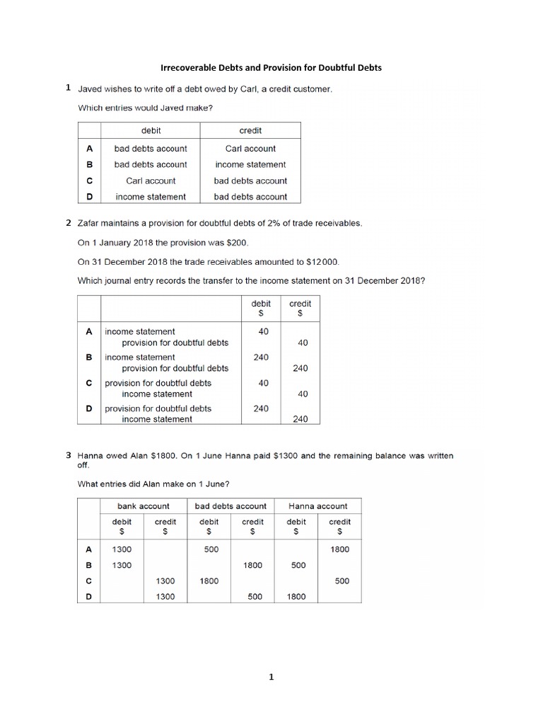Irrecoverable and Doubtful Debts Guide | PDF | Finance & Money Management