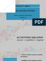 PP12 - Double Entry System-Asset, Liability, Capital