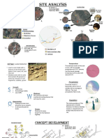 Site analysis map