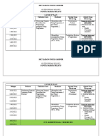 Catch Up Plan Original Panitia