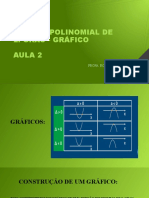 Função Polinomial de 2 Grau - Gráfico