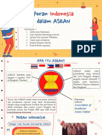 Peran Indonesia dalam ASEAN