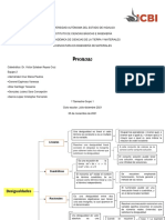 CuadroSinóptico U2 1