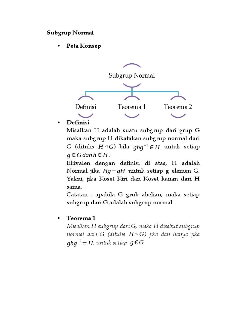 Subgrup Normal dalam Teori Grup | PDF