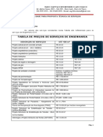 Projetos de engenharia para construção civil