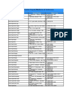 Download Alamat Kantor Bupati by Daniel Brown SN55518646 doc pdf