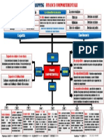 Finance Comportementale 12