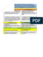 Herramienta para Estrategia 1