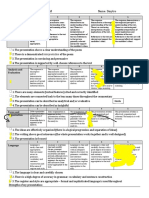 Presentation Self-Assessment: Understanding and Interpretation