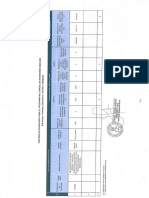 Cuadro Brechas - Pistas Veredas Llalli - Puno - CUI 2327363